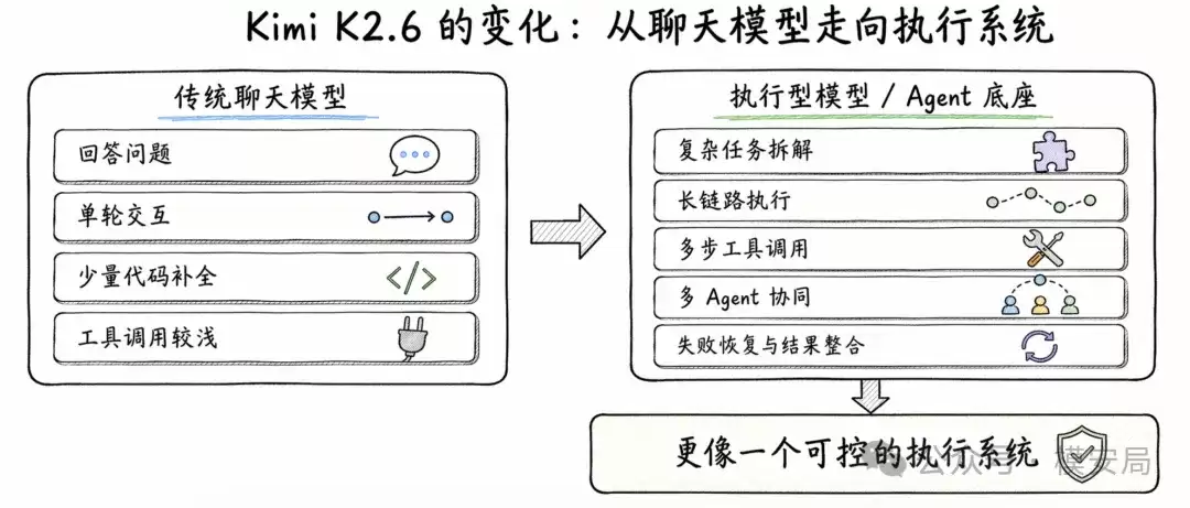 图片 \