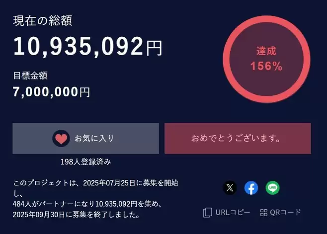 日本众筹站Ubgoe再曝拖欠开发商众筹金 已关站无法访问
