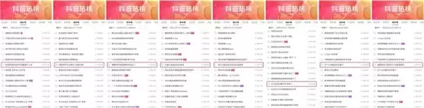 用生活的体验做科学的内容，科技类品牌在这里找到新的表达路径