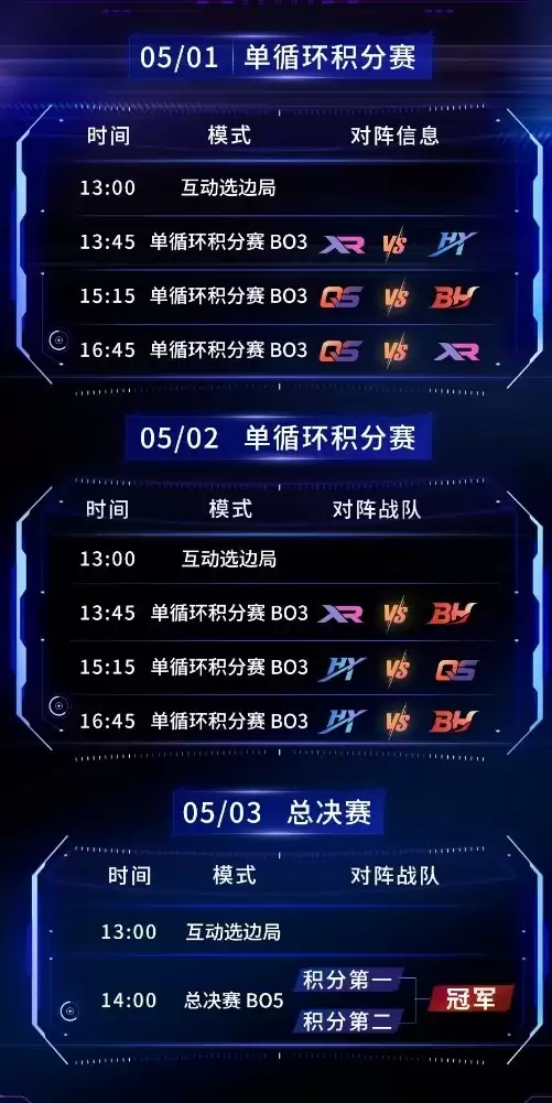 全速竞逐，破界集结：英雄联盟手游盟友节暨艾欧尼亚杯线下亮点