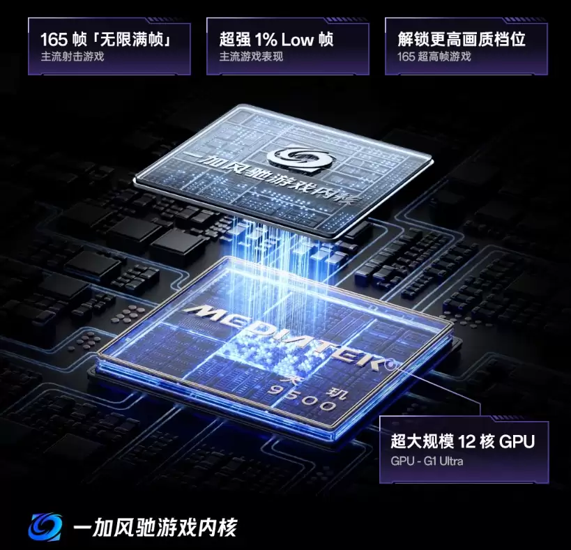 一加 Ace 6 至尊版配置汇总:天玑9500+「灵犀触控芯」,打造触控体验巅峰