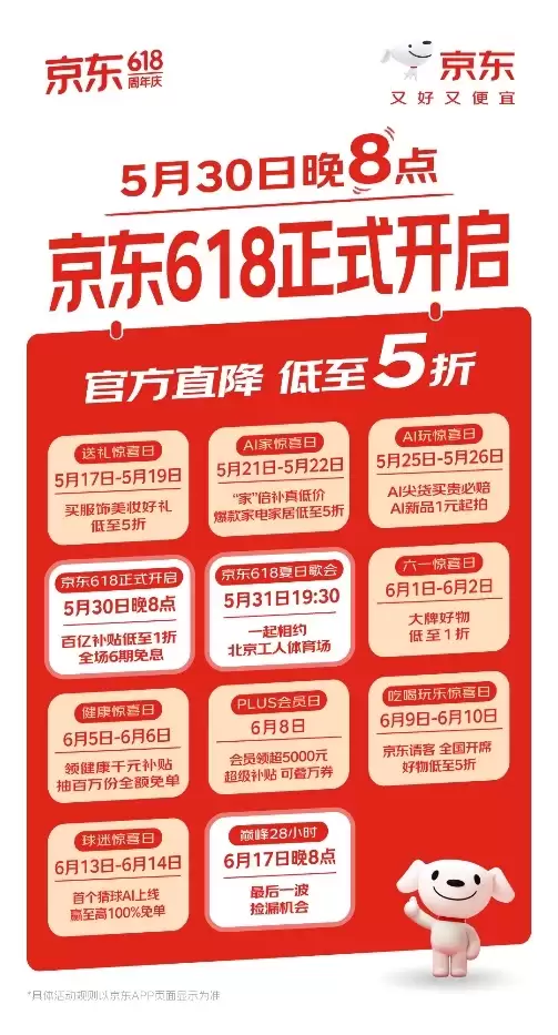 AI焕新京东618!5月30日晚8点盛大开启:官方直降 低至5折