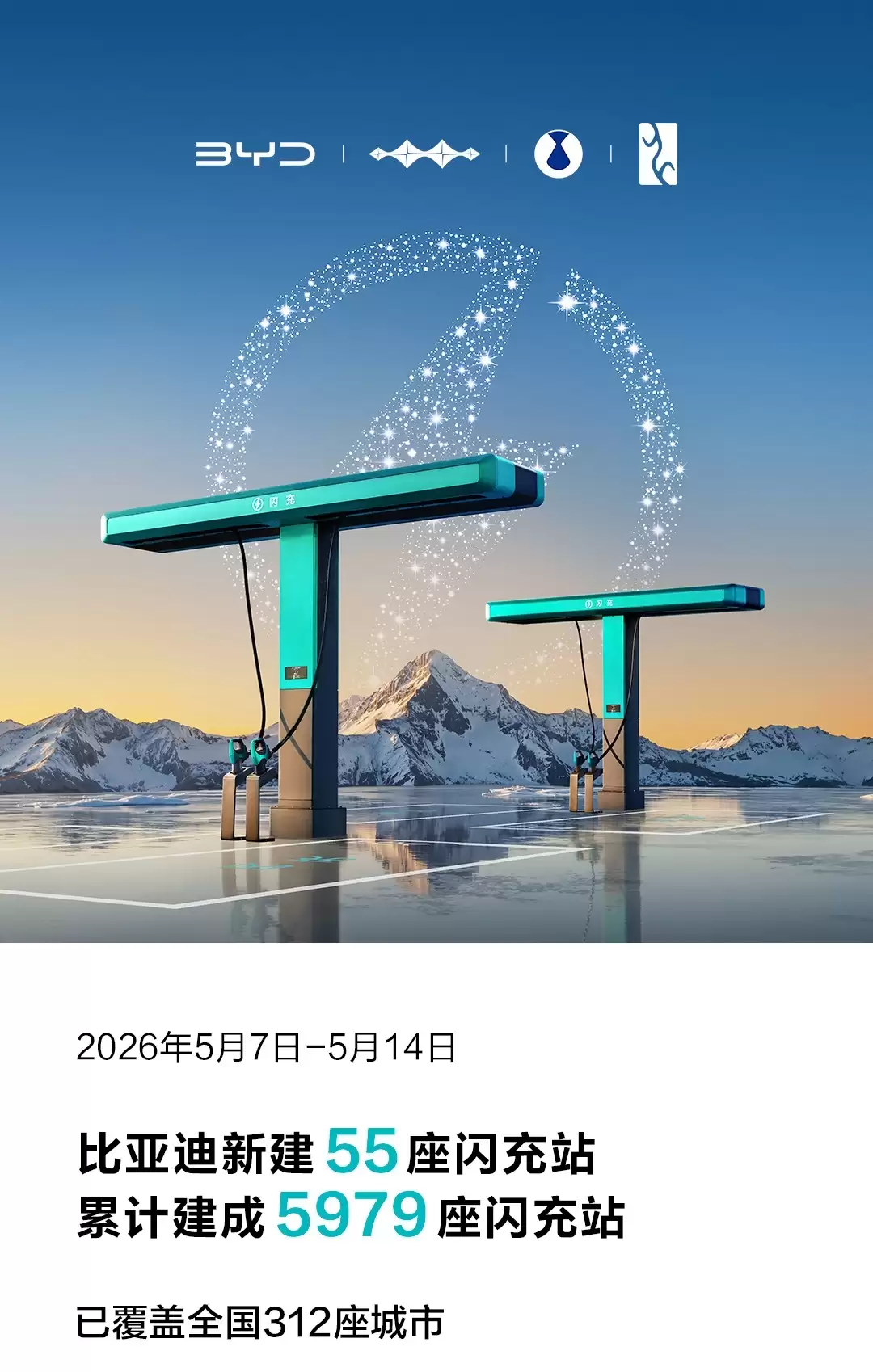 比亚迪：累计建成5979座闪充站，已覆盖全国312座城市