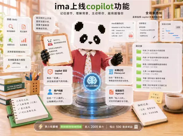 腾讯ima发布知识Agent“copilot”：可记住用户的背景、习惯与推进事项