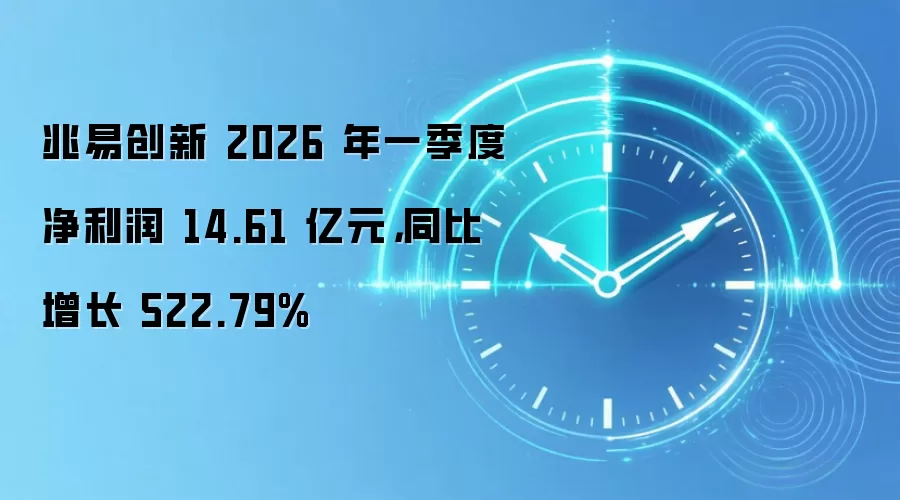 兆易创新 2026 年一季度净利润 14.61 亿元，同比增长 522.79%