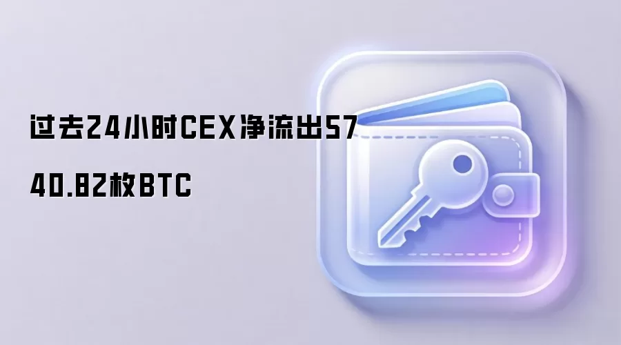 过去24小时CEX净流出5740.82枚BTC