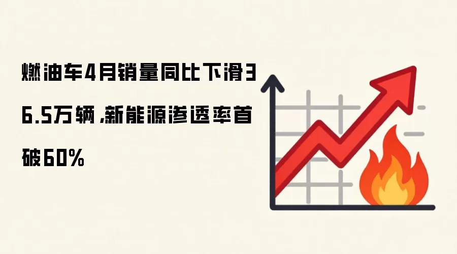 燃油车4月销量同比下滑36.5万辆，新能源渗透率首破60%