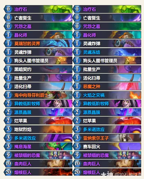 炉石传说2026暗影塔乱斗卡组推荐