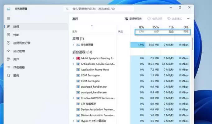 深海迷航2卡顿怎么办
