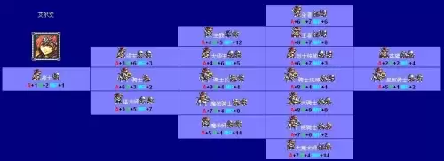 梦幻模拟战2全人物转职表图一览1