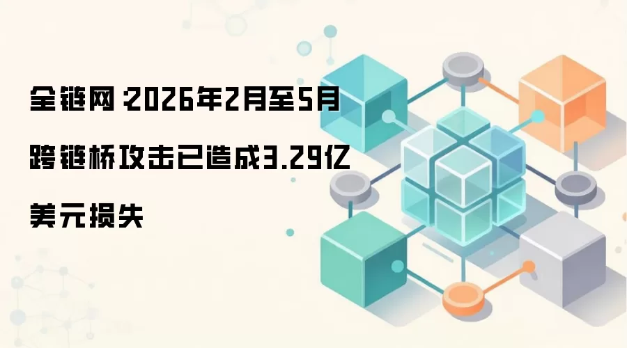 全链网:2026年2月至5月跨链桥攻击已造成3.29亿美元损失