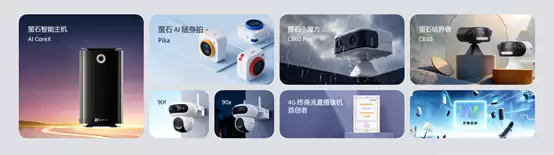 萤石推出AI硬件新品 ：AI随身拍Pika配备前后双4K摄像头