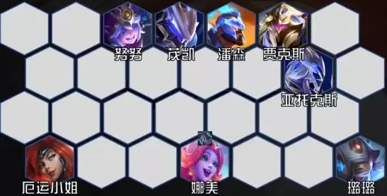 阵容组成