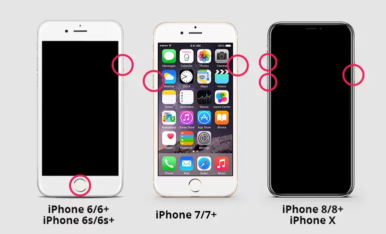 iPhone强制重启/恢复模式按键示意图