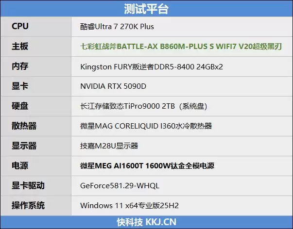 Wi-Fi 7 + 5G有线 九百元以下主板独一份！七彩虹战斧BATTLE-AX B860M-PLUS S WIFI7 V20超级黑刃评测