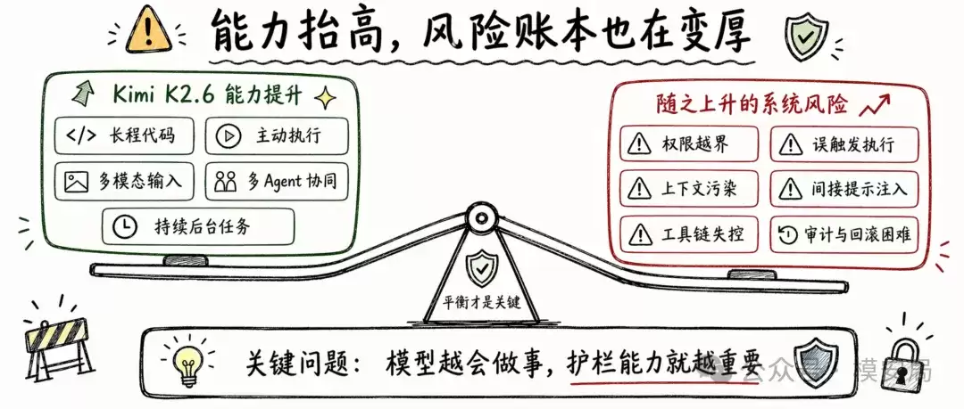 图片 \