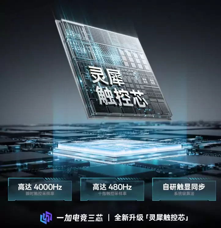 一加 Ace 6 至尊版配置汇总:天玑9500+「灵犀触控芯」,打造触控体验巅峰