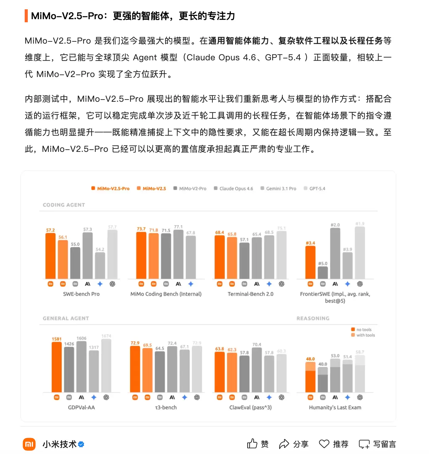 小米Xiaomi MiMo-V2.5系列大模型开启公测，优化Token Plan定价方案