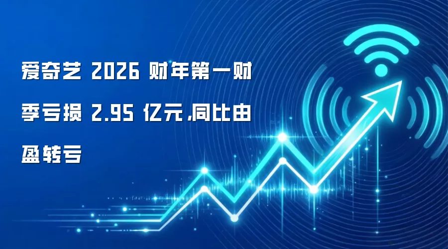 爱奇艺 2026 财年第一财季亏损 2.95 亿元，同比由盈转亏