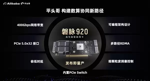 国内首个！平头哥发布首款智能网卡磐脉920：最大支持400Gbps带宽业界领先
