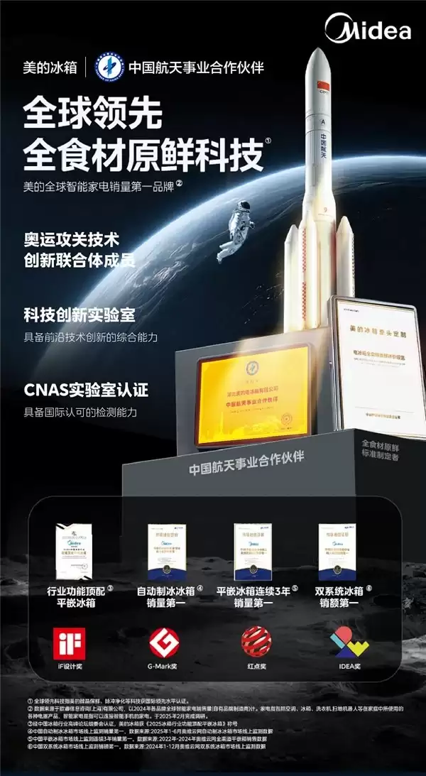 破纪录！美的冰箱 PST+ 智能净化斩获 WRCA 世界认证，硬核重塑健康存储新标杆