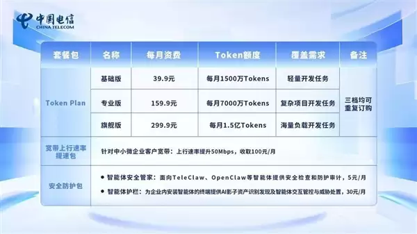 首发!中国电信推出试商用Token套餐:每月最低9.9元