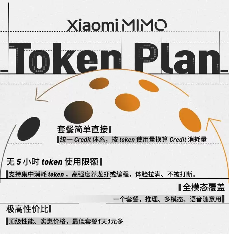 小米MiMo大模型相关介绍图示