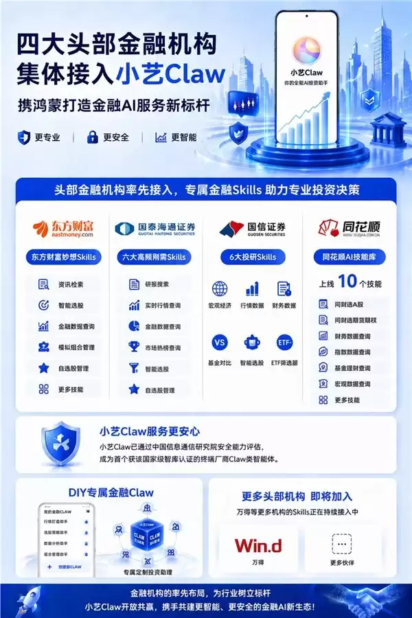 多个金融巨头率先入局，加速小艺 Claw 能力进化，定义 AI 智能体发展新方向