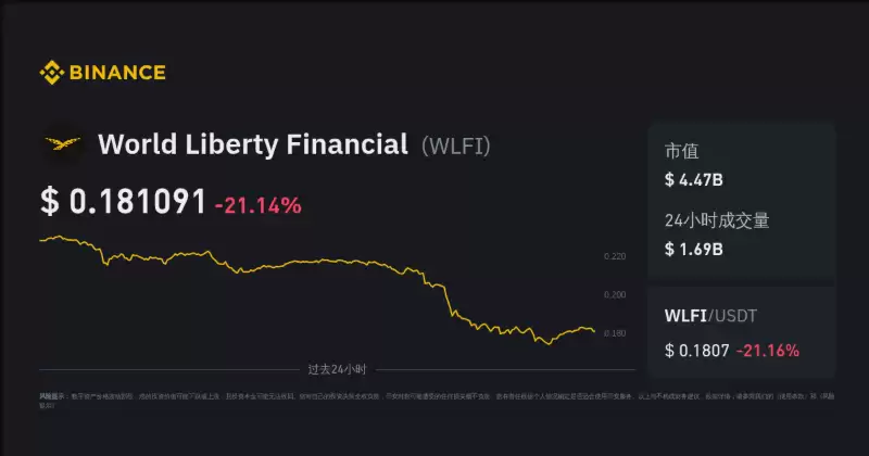WLFI代币购买软件汇总(附地址） - php中文网
