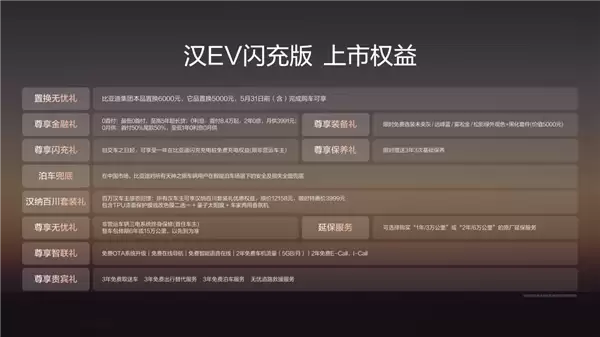 携12大核心配置升级！比亚迪汉EV闪充版上市：17.98万元起