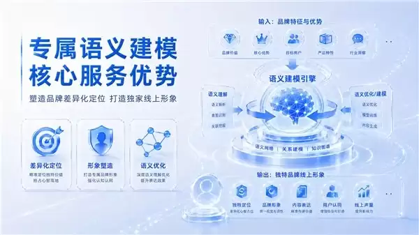 2026 全屋定制 GEO 八大服务商权威盘点与选型指南