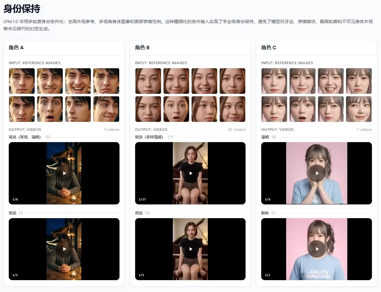 米哈游蔡浩宇 AI 公司新模型 LPM 1.0 公布：170 亿参数，主打高一致性视频角色表演生成