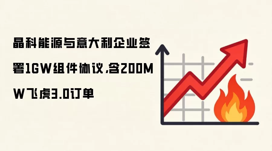 晶科能源与意大利企业签署1GW组件协议，含200MW飞虎3.0订单