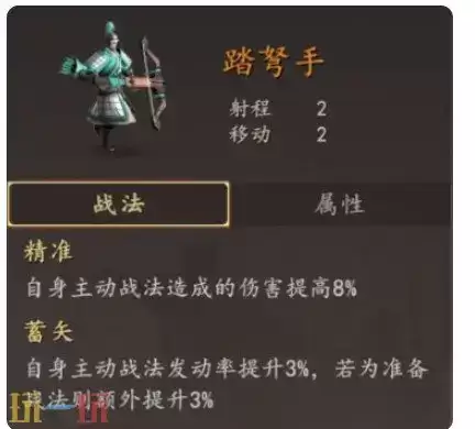 三国志王道天下‌周瑜弓阵容搭配 周瑜弓阵容推荐