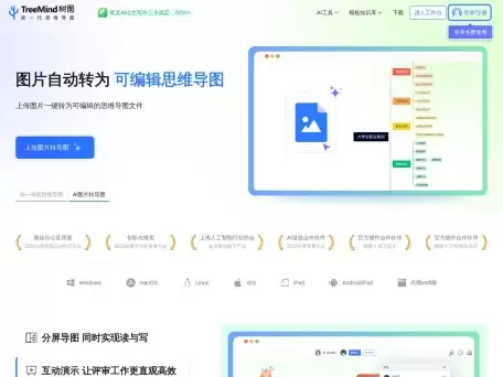 TreeMind树图 – AI思维导图-新一代 AI思维导图