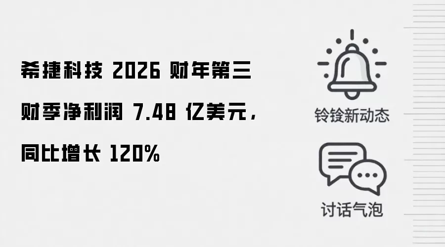 希捷科技 2026 财年第三财季净利润 7.48 亿美元,同比增长 120%