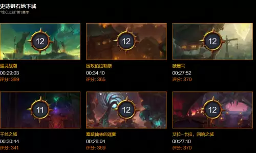 魔兽世界英雄榜怎么看-wow英雄榜角色查询地址一览