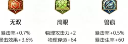孙悟空铭文出装