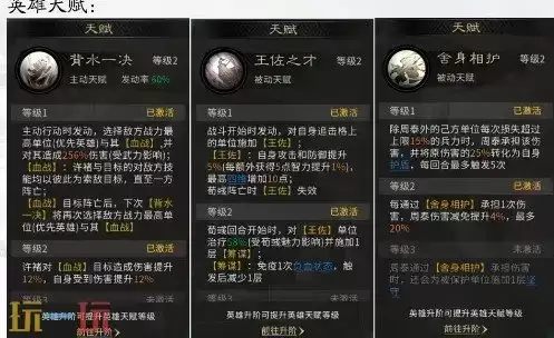 三国天下归心护卫点杀队阵容推荐 护卫点杀队阵容搭配攻略