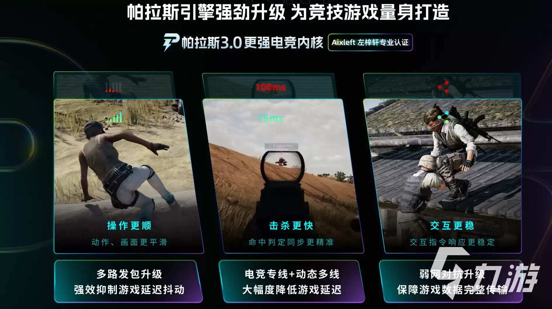 LOL进不去怎么办？快速解决卡在League of Legends加载问题