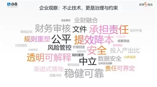 AI 如何重塑财务内控？德勤 × 合思的这本白皮书详解路径