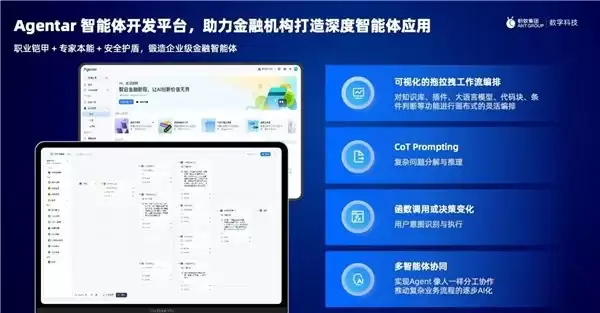 2026 企业级智能体开发平台推荐:主流平台横向拆解与选型指南