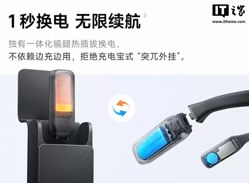 阿里千问第二款 AI 眼镜 S1 发布：双目显示、热插拔换电，国补到手价 3499 元
