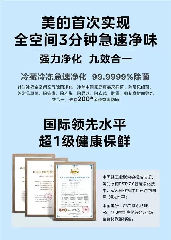 破纪录！美的冰箱 PST+ 智能净化斩获 WRCA 世界认证，硬核重塑健康存储新标杆