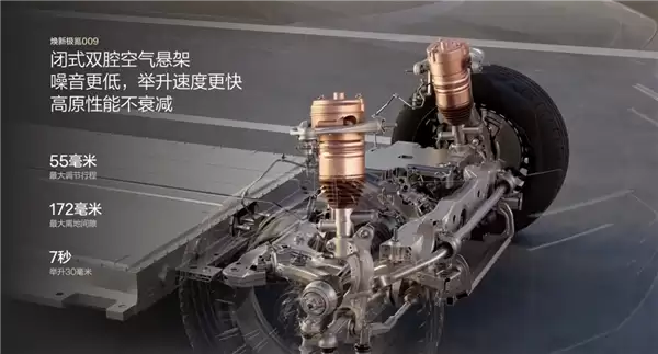 中国40万以上MPV销冠！焕新极氪009上市：41.38万起