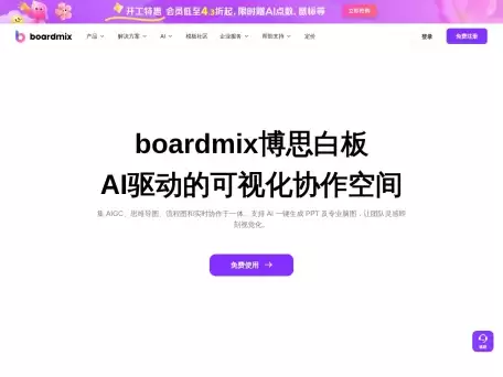 boardmix博思白板-优惠券-boardmix博思白板是一款基于云端的在线思维导图软件