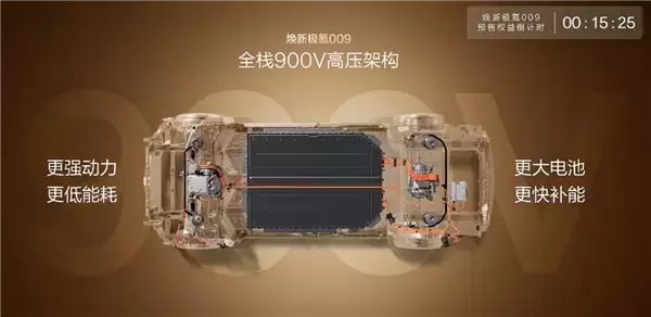 中国40万以上MPV销冠！焕新极氪009上市：41.38万起