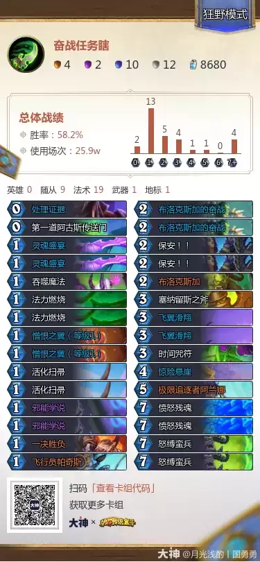 炉石传说治愈艾泽拉斯狂野模式奋战任务瞎 ​卡组代码推荐