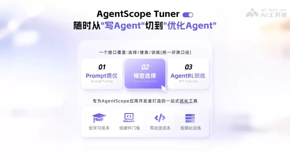AgentScope Tuner – 阿里通义推出的一站式自动优化引擎