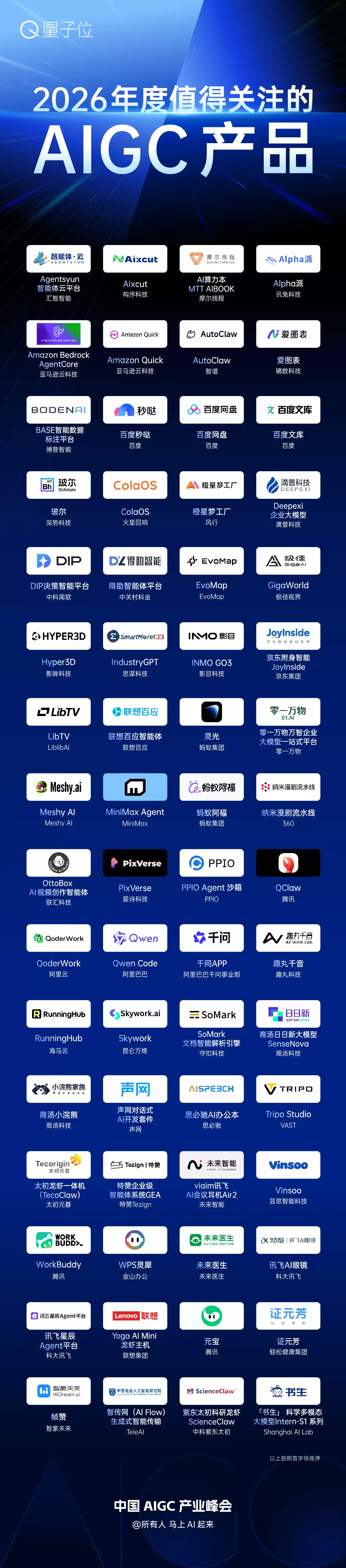 2026年度值得关注的AIGC企业:DeepSeek、Kimi等入选